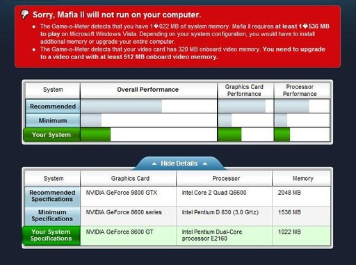 Mafia II - gameometer 